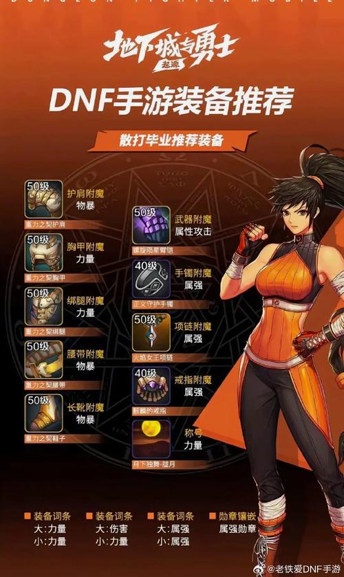 地下城与勇士毕业装备怎么获得介绍_地下城与勇士毕业装备怎么获得是什么...