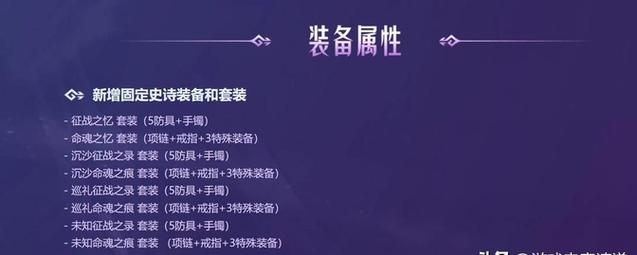 dnf未知套装怎么获取的