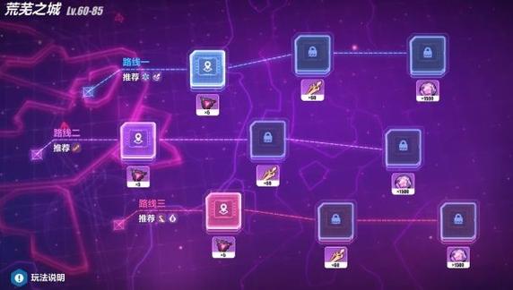 崩坏3通关攻略大全