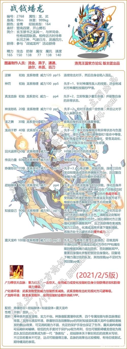 洛克王国冰龙王努力值加点攻略