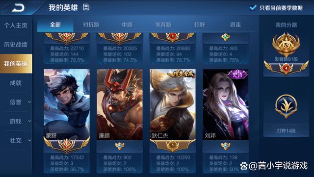 王者荣耀为什么周一战力下降