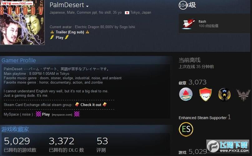 steam等级有哪些?