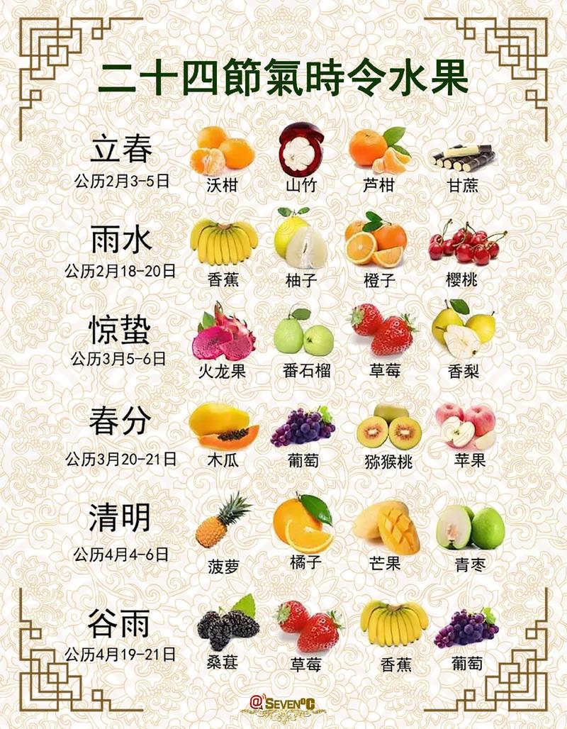 2023抖音24节气集卡攻略快速集齐方法
