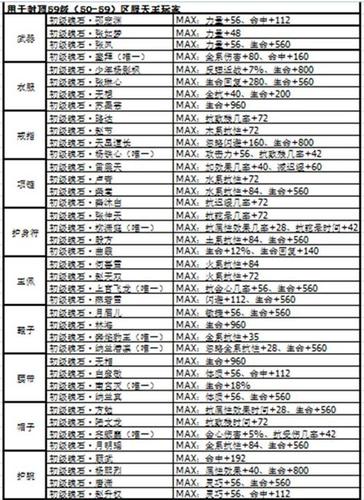 剑侠情缘手游江湖探索玩法攻略？剑侠情缘江湖盛典活动？