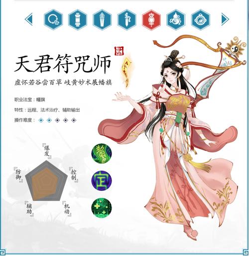 寻仙手游天君符咒师怎么打宝石，手游寻仙符咒师天赐怎么加？