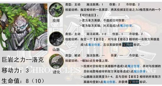 龙翼编年史新手搭配推荐介绍_龙翼编年史新手搭配推荐是什么