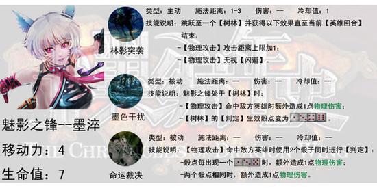 龙翼编年史湛蓝之剑技能介绍