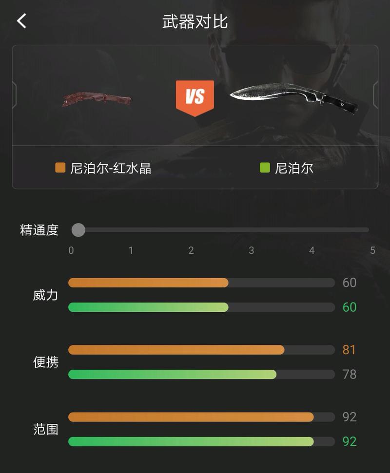 cf刷水晶箱技巧攻略？cf刷水晶箱技巧攻略大全？