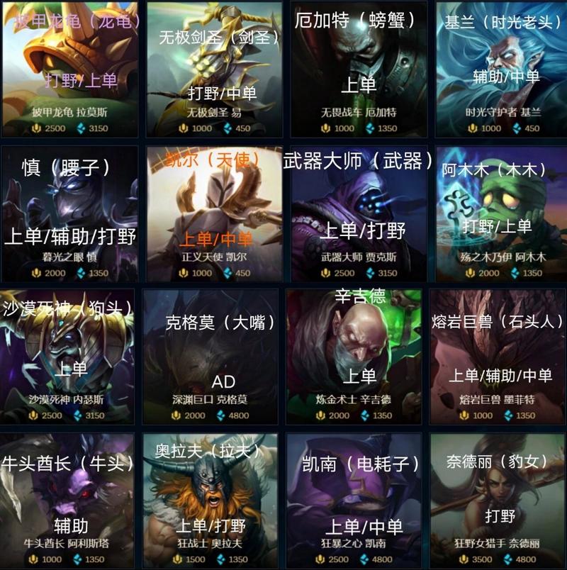 lol掘墓者什么时候出的，lol掘墓者背景故事？