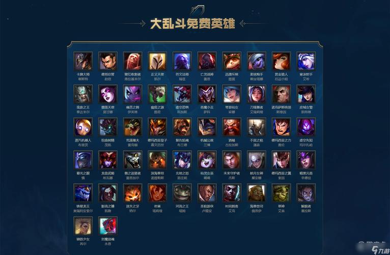 2014年2月7日lol周免英雄都有哪些?