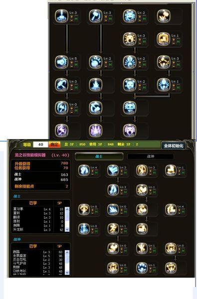龙之谷战士怎么加点好-战士技能加点攻略