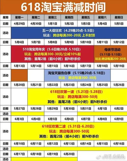 获得粽子手雷7天，粽子手雷加强版怎么样