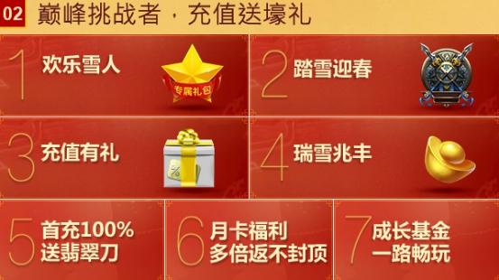 哪款食品可以兑换功夫熊猫礼包