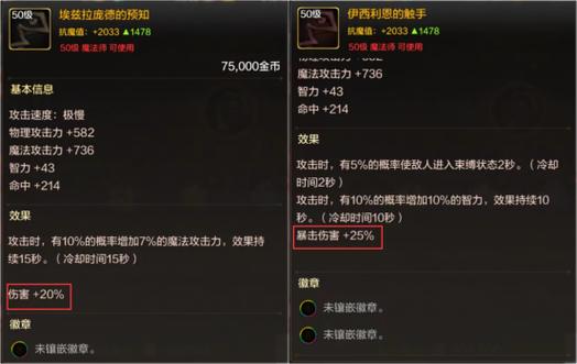 dnf小号装备可以跨界过去喂养吗