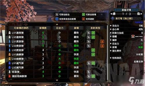 怪物猎人崛起轻弩开荒怎么玩-轻弩开荒思路攻略