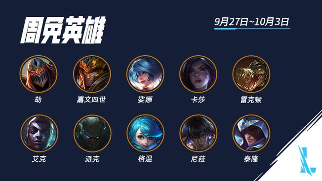 LOL明天周免英雄?