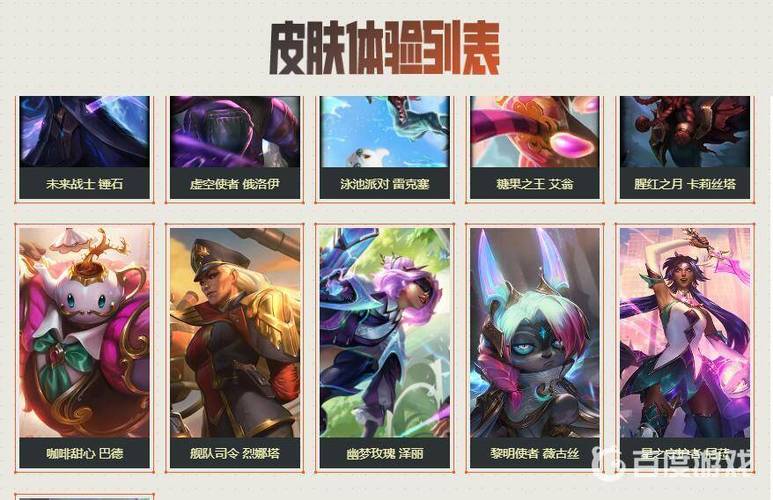 英雄联盟2022战斗之夜限免皮肤有哪些?