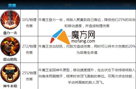 乱斗西游之英雄简介牛魔王