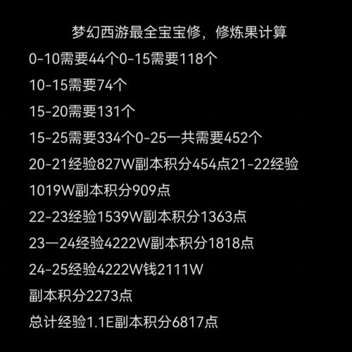 梦幻西游宝宝修10到20要多少修炼果