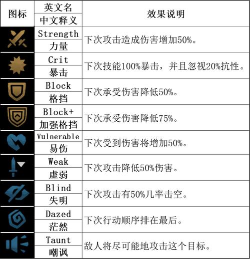 暗黑地牢猪神打法心得介绍_暗黑地牢猪神打法心得是什么
