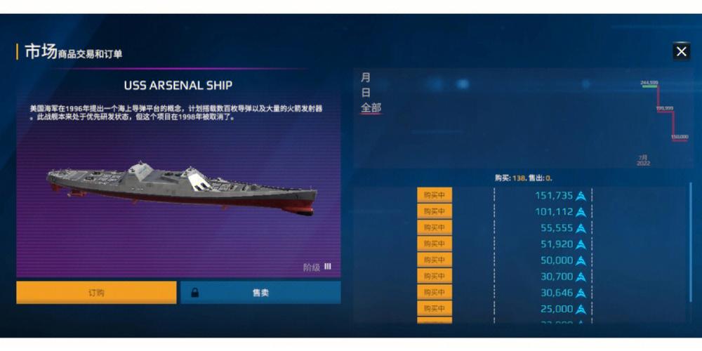 海境s铠甲怎么解锁