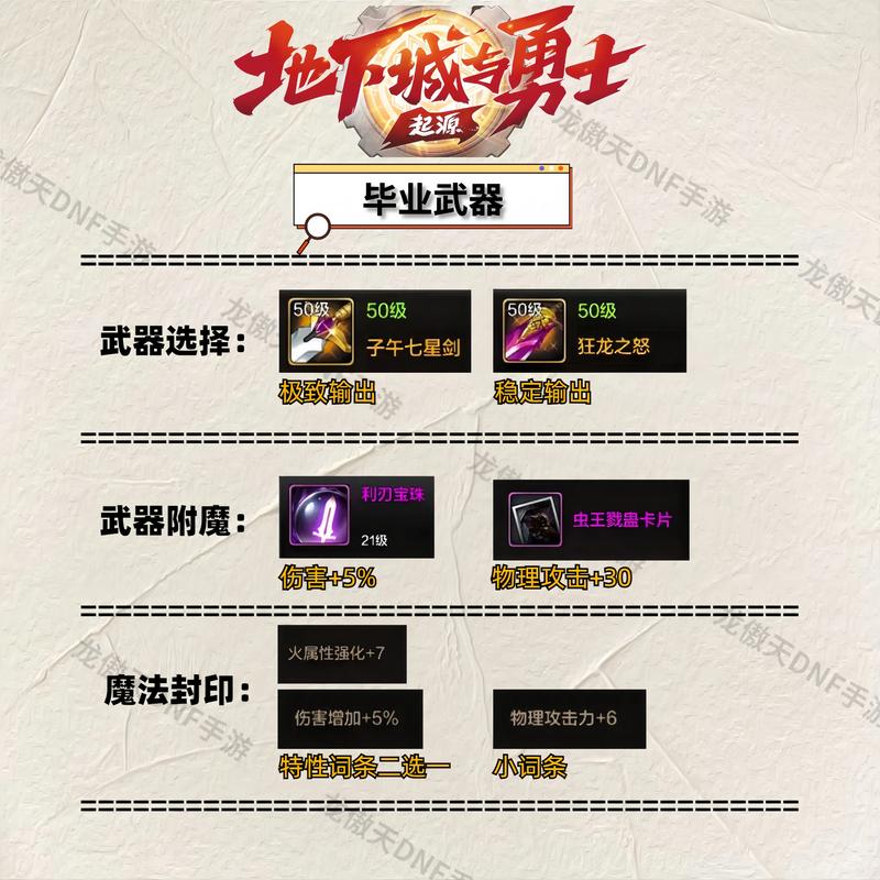 dnf怎么合成魔法封印装备