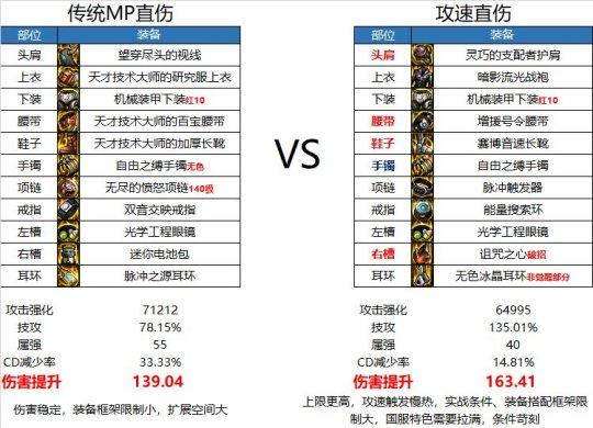 机械战神戒指怎么堆属强
