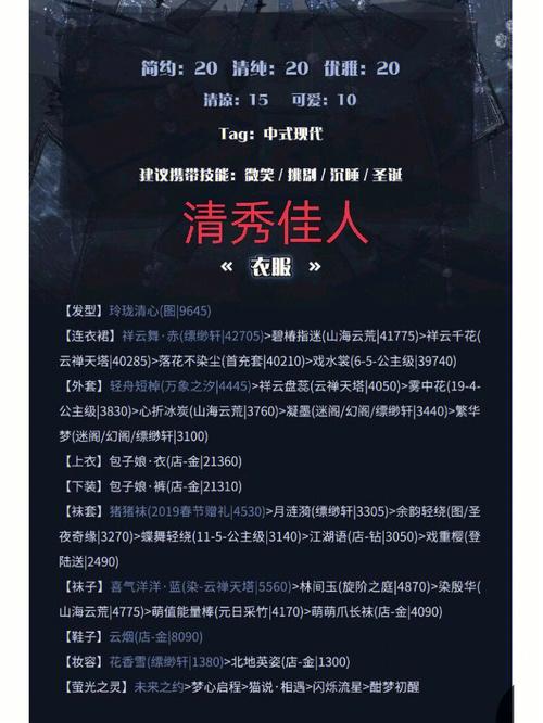 奇迹暖暖竞技场技能怎么设置