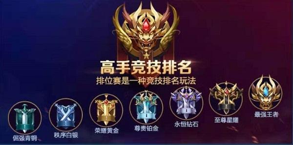 麻烦有没有大神看下这个是什么符号。王者荣耀名字特殊符号,有图