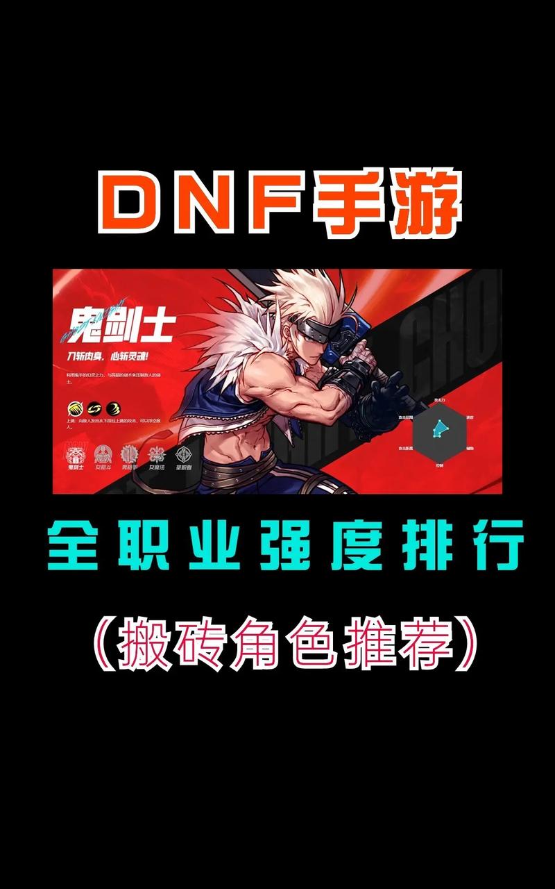 DNF最适合搬砖的职业是什么