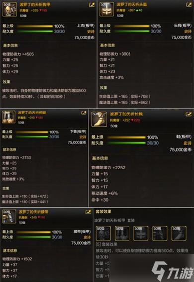 DNF各个职业都精通什么护甲