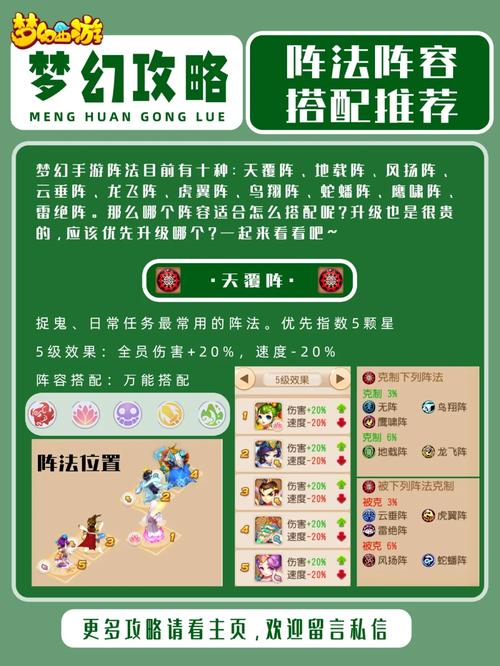 梦幻西游手游花果山用什么阵-花果山阵法推荐