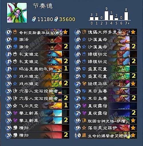 炉石传说本周乱斗套牌集结令玩法规则