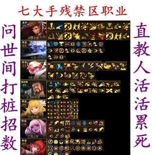 地下城手残党适合玩什么职业?