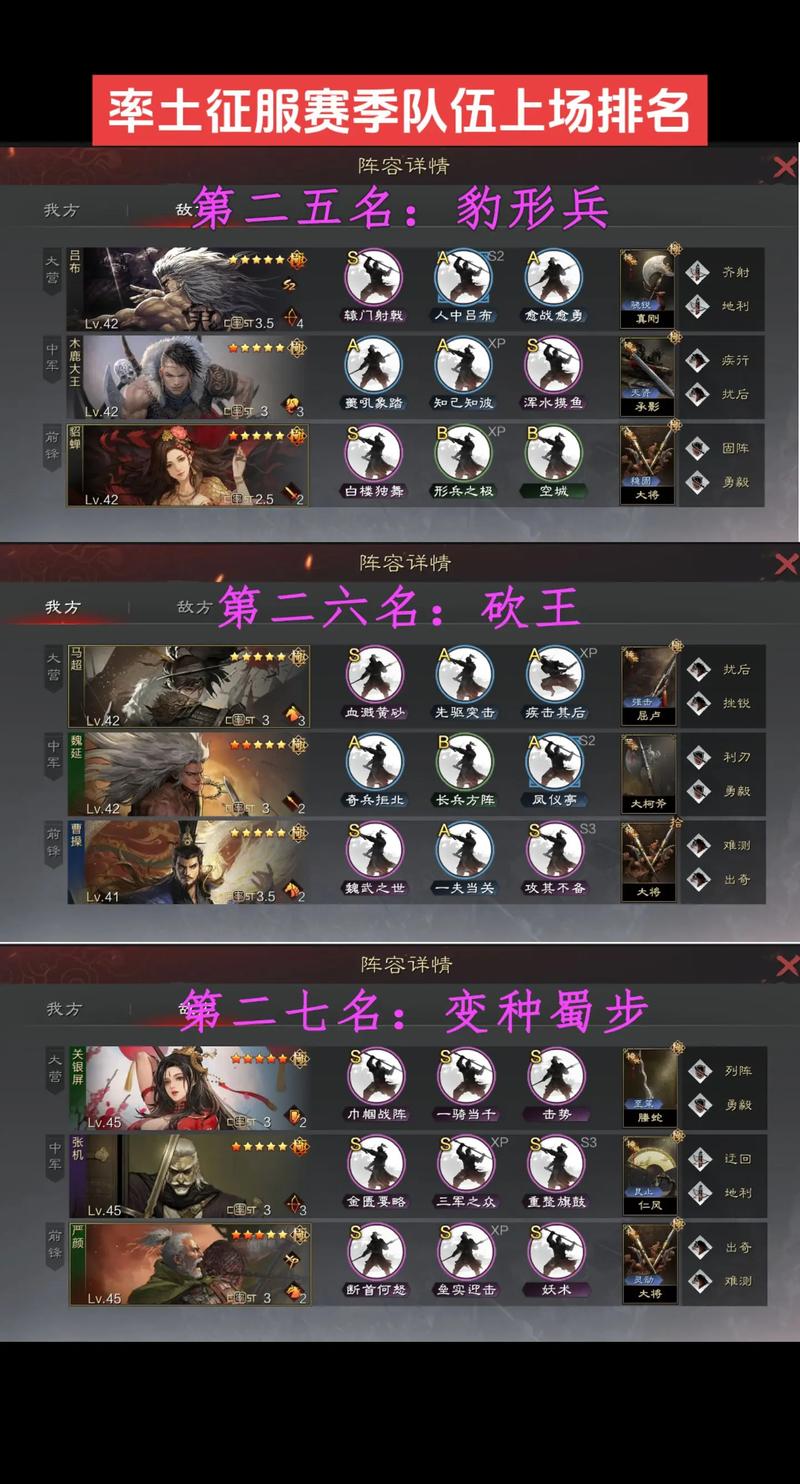率土之滨王元姬阵容怎么选择-王元姬最强阵容搭配指南