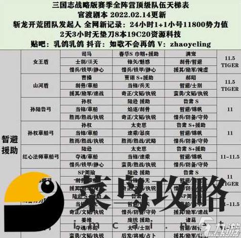 宠物小精灵巨龙之翼组合阵容怎么搭配[图]介绍_宠物小精灵巨龙之翼组合阵...
