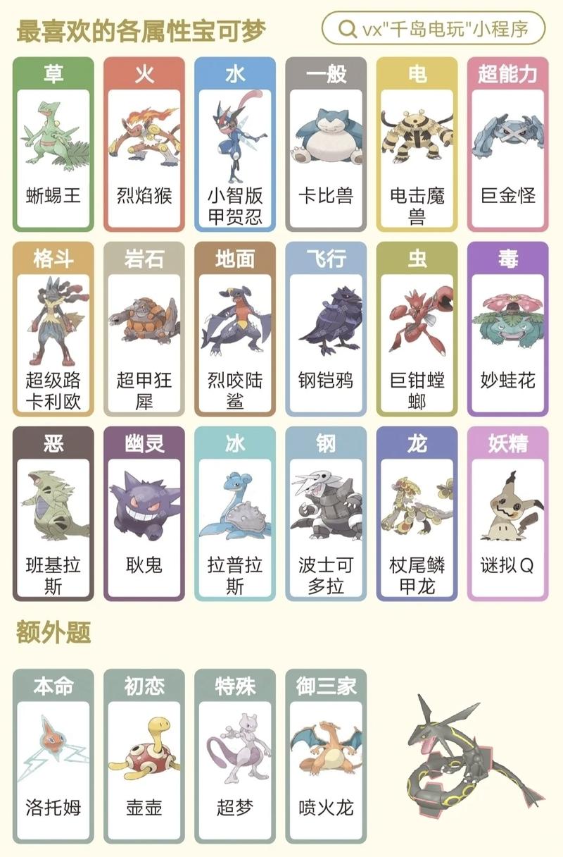 宠物小精灵性价比最高阵容推荐介绍_宠物小精灵性价比最高阵容推荐是什么...