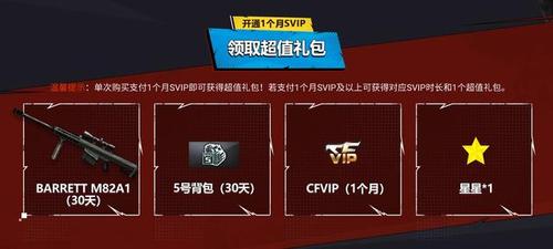 cf开通超级会员可得什么奖励?