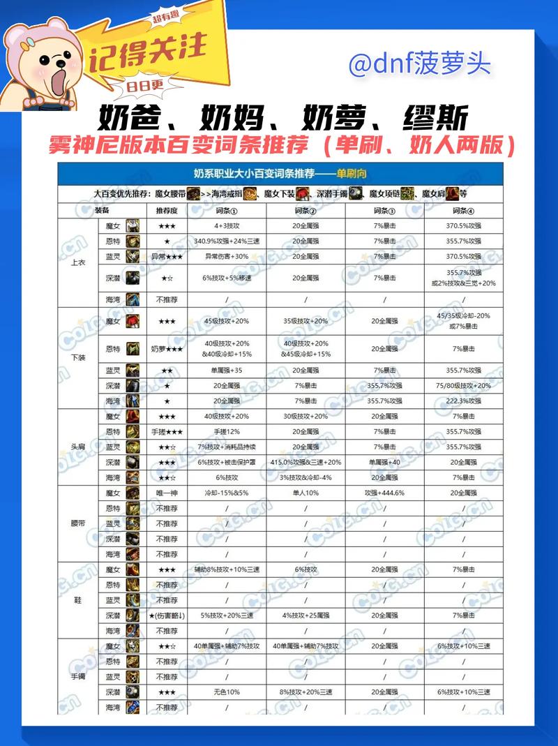 地下城名字大全600个