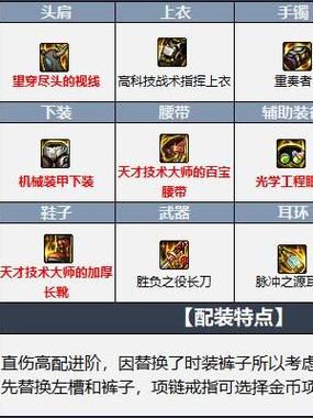 地下城神器装备怎么用，地下城神器装备怎么用不了？