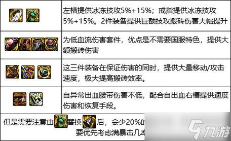 地下城与勇士的神器装备为什么不可以交易。谁有办法。