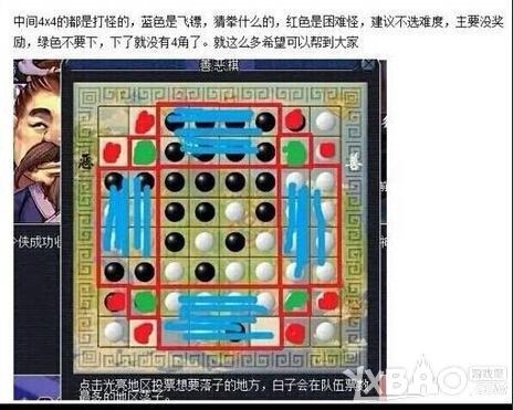 梦幻西游善恶棋盘。求高手大神给点攻略。最好10步左右。求大神给每...