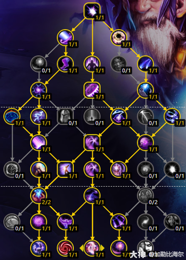 魔兽20级法师天赋加点