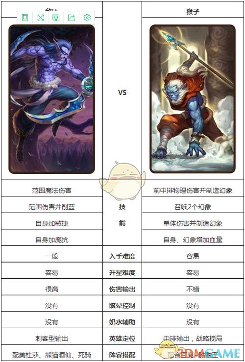 刀塔传奇2.0克制敌法师详解介绍_刀塔传奇2.0克制敌法师详解是什么
