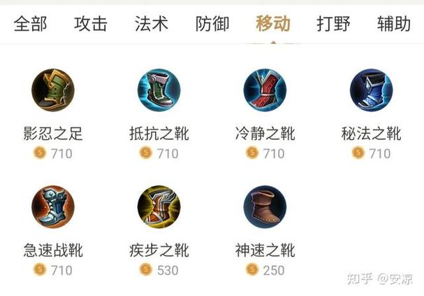 王者荣耀中末世到底是个啥装备?
