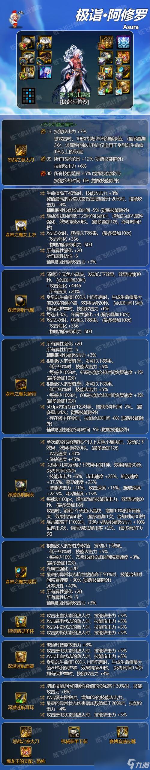 dnf阿修罗打团当c怎么配装