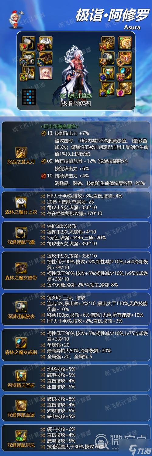 dnf阿修罗110版本装备怎么搭配-阿修罗110版本装备搭配攻略