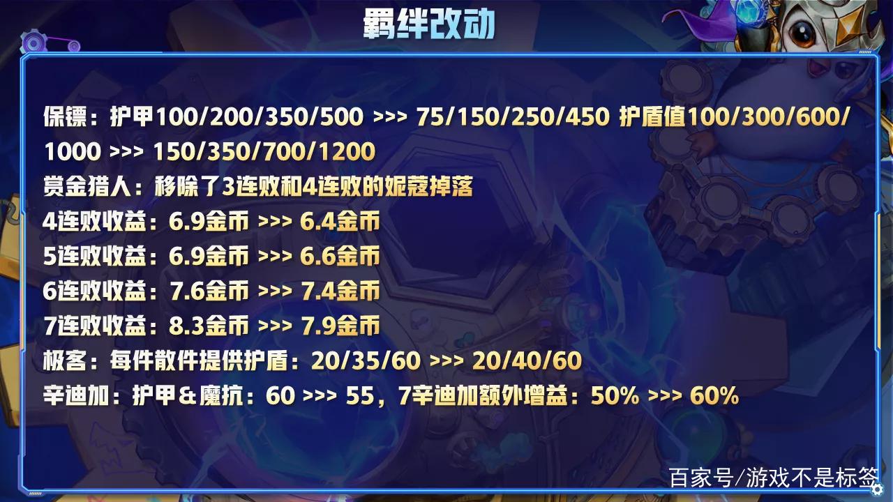 海克斯科技所重抽皮肤消失了怎么办?