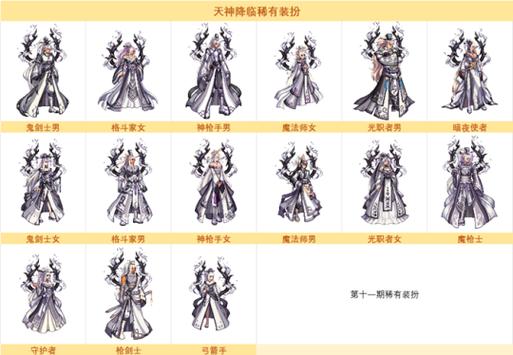 dnf怎么免费获得稀有装扮
