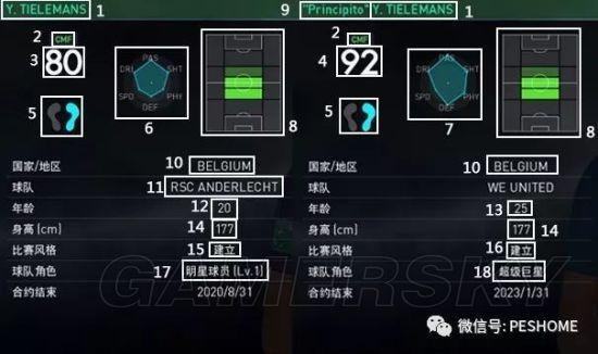 求个实况10(PES6)最新最全的妖人名单,包括电脑架空妖人,高分悬赏!_百...